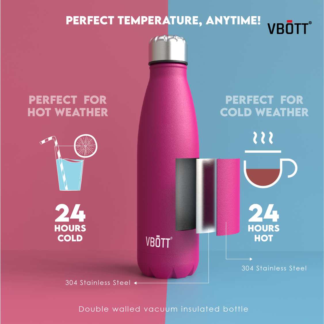 500ml Pink