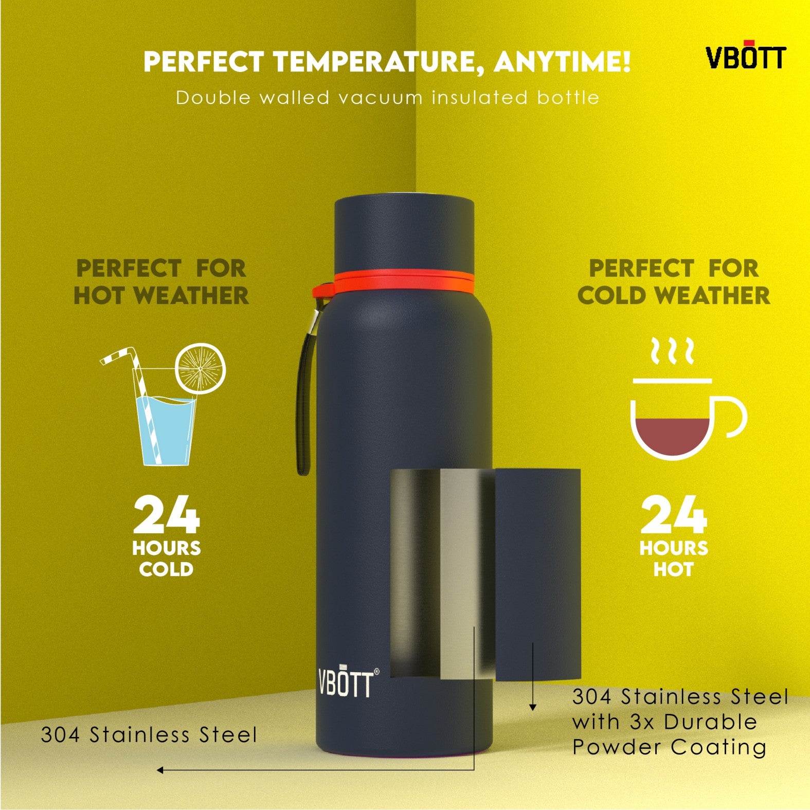 520ml Blue