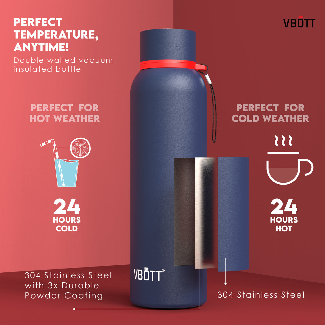 900ml Blue