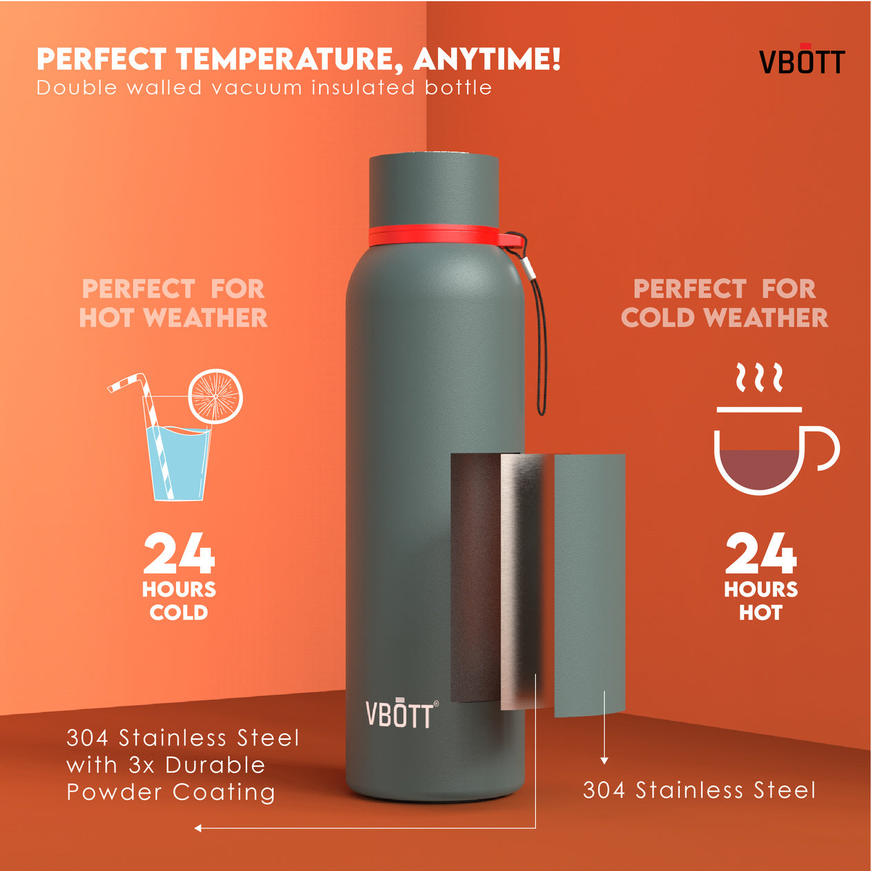 900ml Green