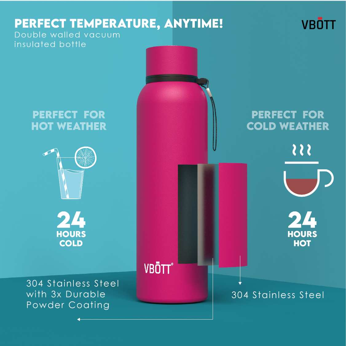 900ml Pink
