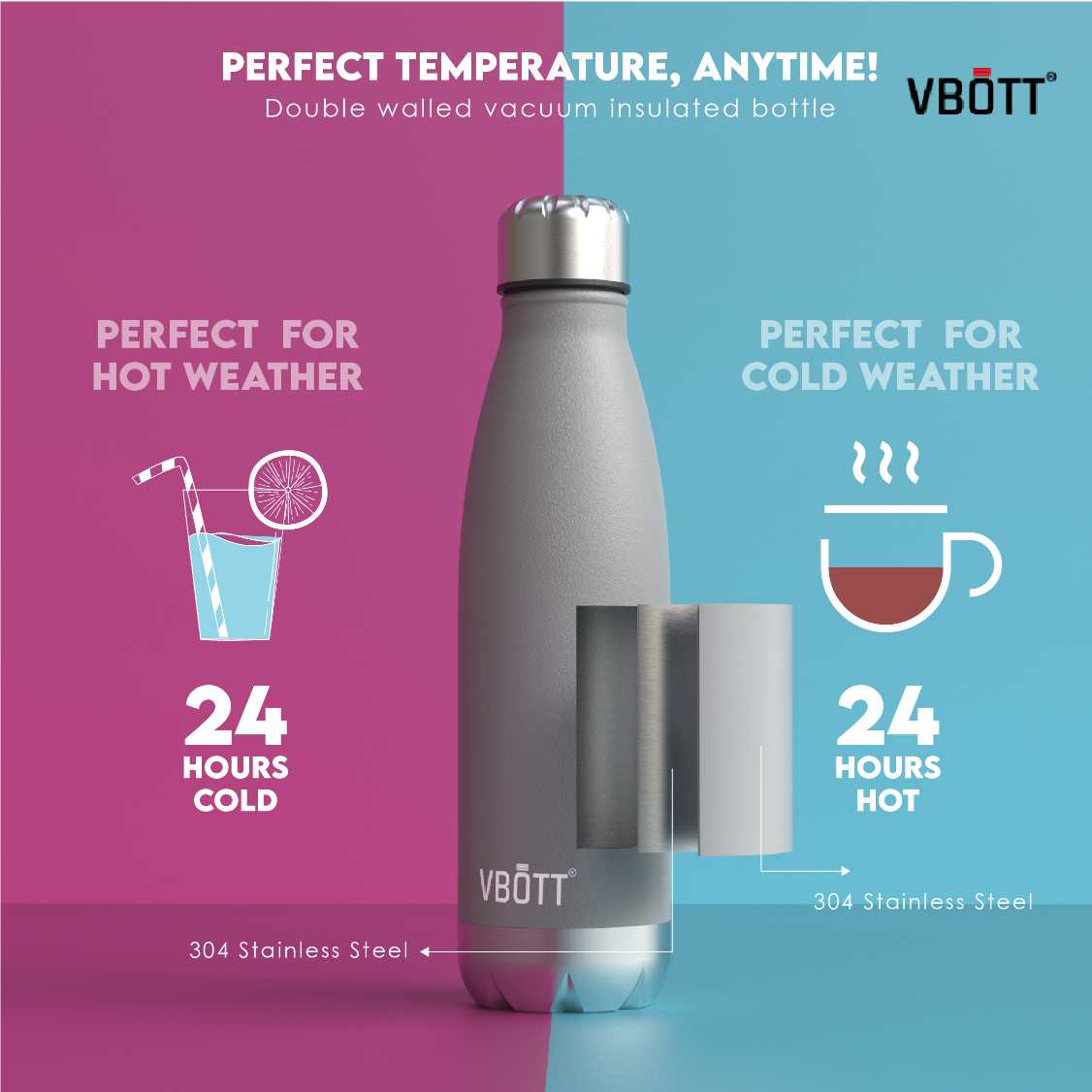 500ml Gray