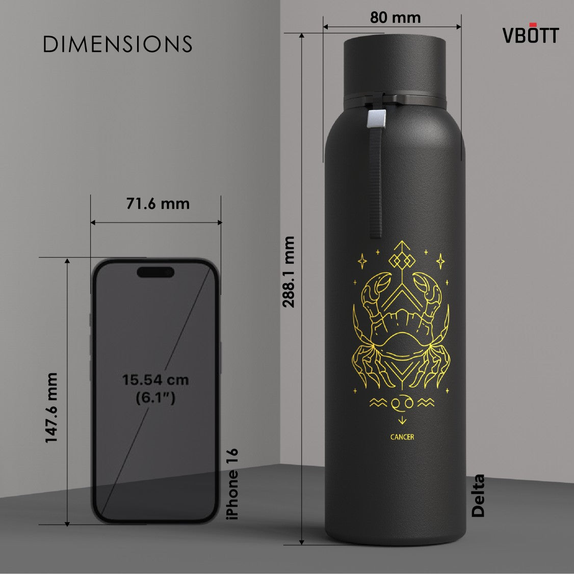 1000ml Cancer