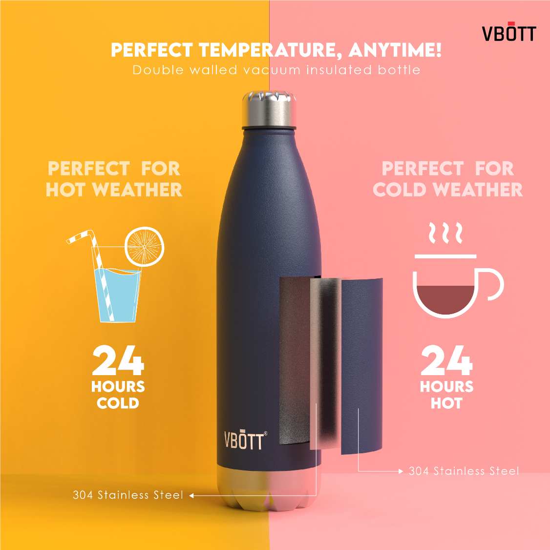 1000ml Blue